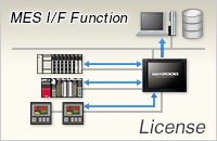 Mitsubishi GT25-MESIFKEY-1 FA-HMI: Other Option - industify.com